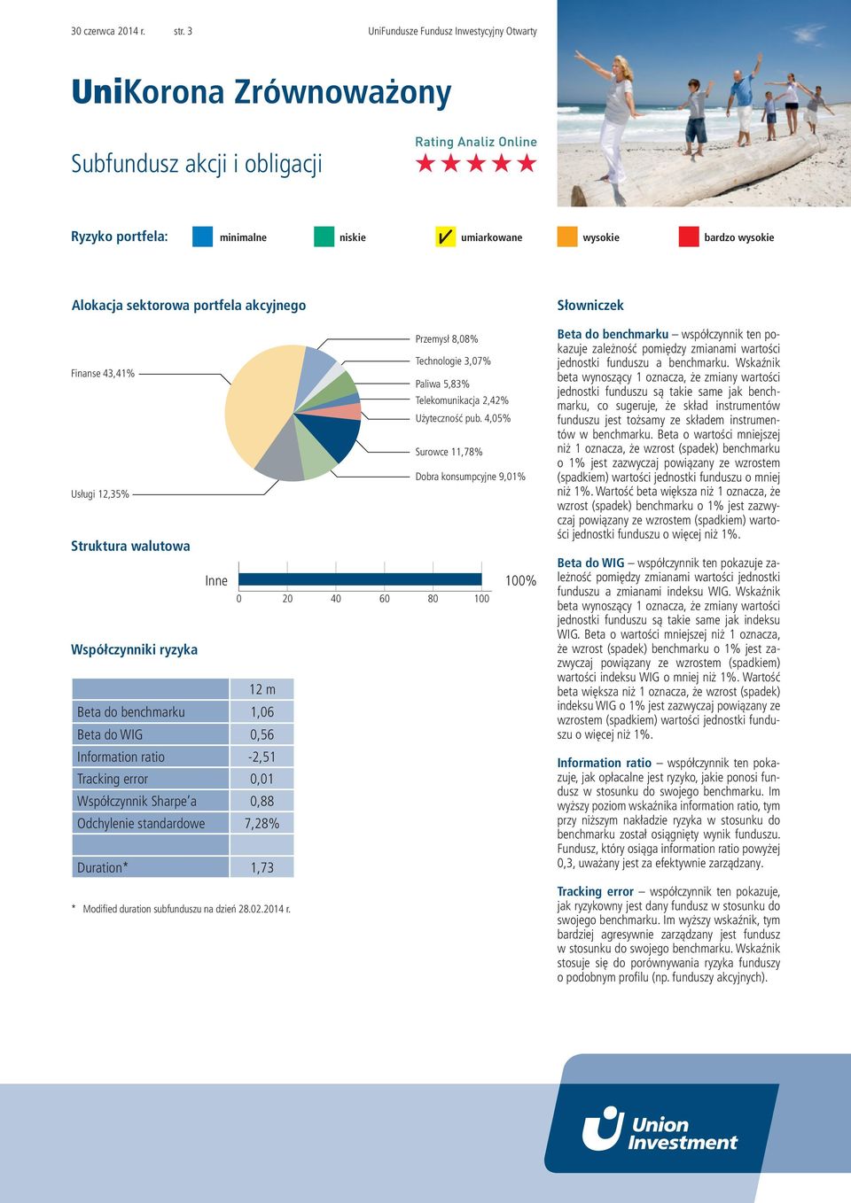 4,05% Surowce 11,78% Dobra konsumpcyjne 9,01% Usługi 12,35% Struktura walutowa Inne 100% Współczynniki ryzyka 12 m Beta do benchmarku 1,06 Beta do WIG 0,56 Information ratio -2,51 Tracking error 0,01