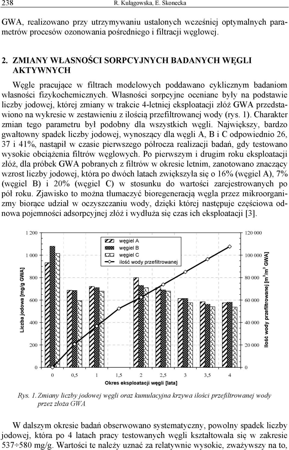 Własności sorpcyjne oceniane były na podstawie liczby jodowej, której zmiany w trakcie 4-letniej eksploatacji złóż GWA przedstawiono na wykresie w zestawieniu z ilością przefiltrowanej wody (rys. 1).