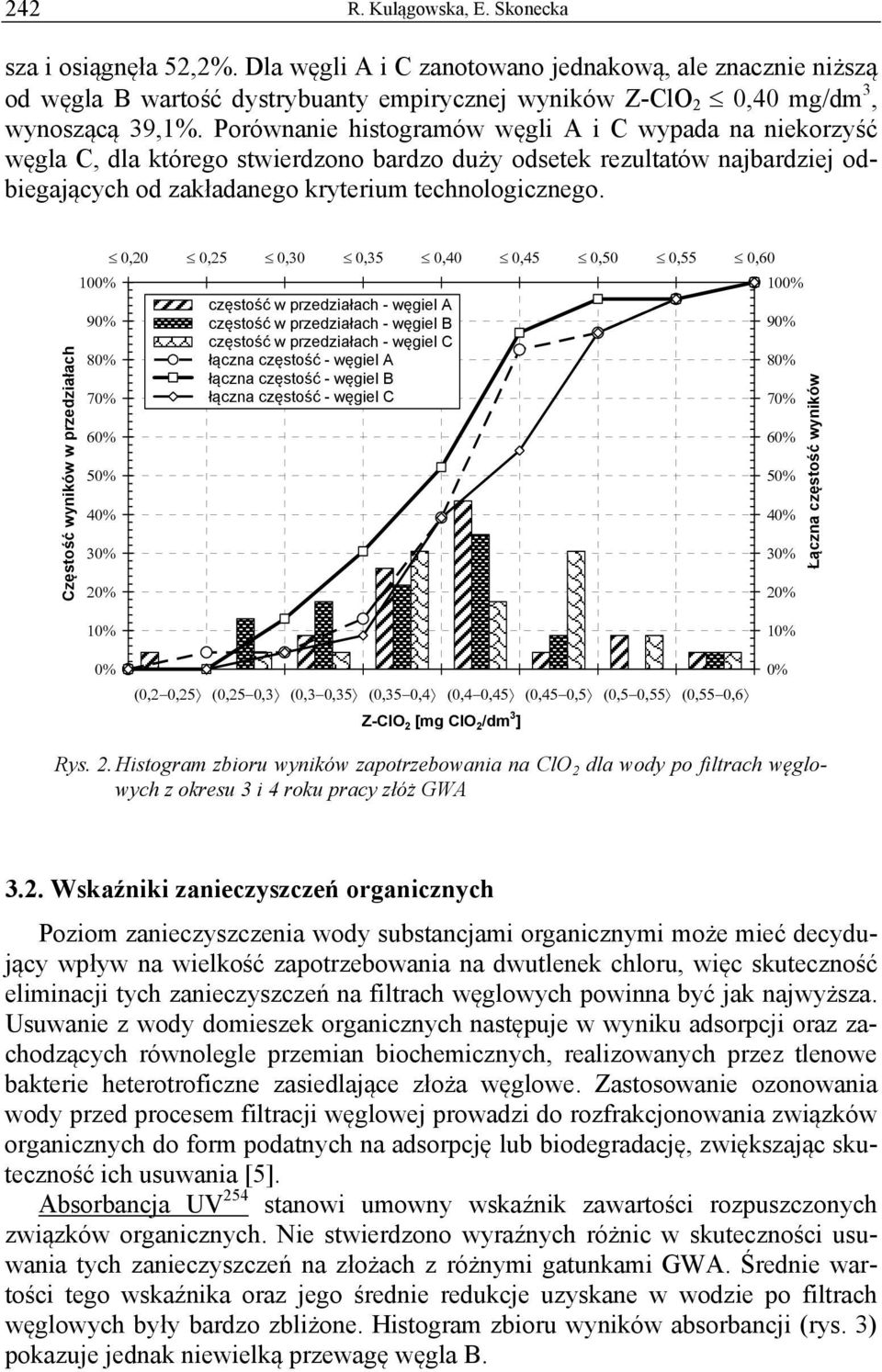 Porównanie histogramów węgli A i C wypada na niekorzyść węgla C, dla którego stwierdzono bardzo duży odsetek rezultatów najbardziej odbiegających od zakładanego kryterium technologicznego.