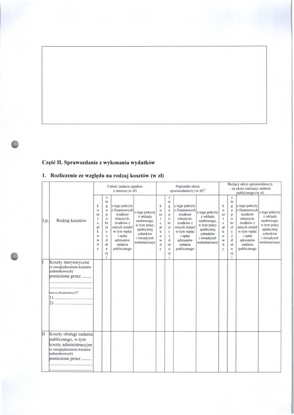 tym pracy innych źródeł społecznej w tym wpłat członków i opłat i świadczeń adresatów wolontariuszy zadania publicznego Poprzedni okres sprawozdawczy (w zł)7) z te k g z tego pokryty 0 0 z