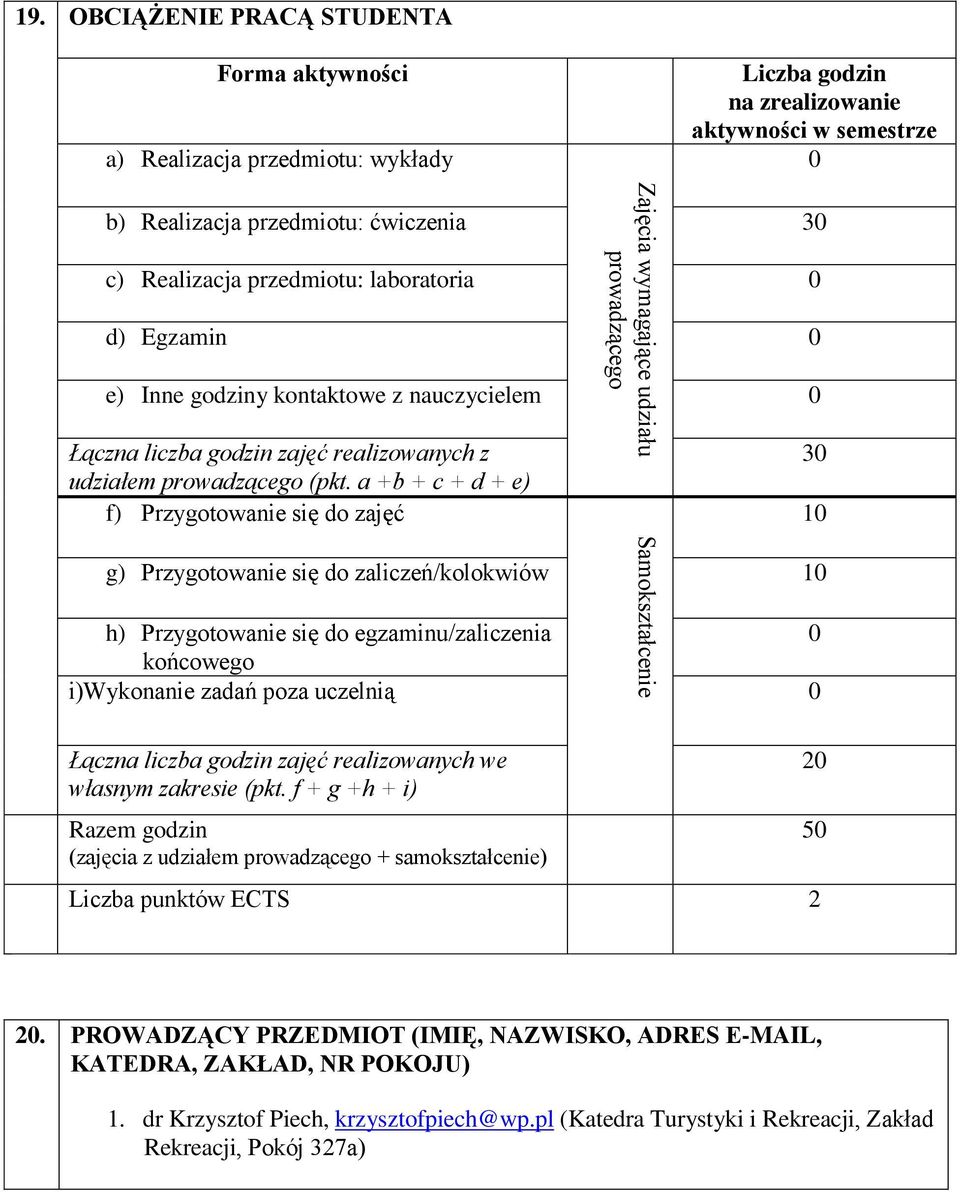 0 d) Egzamin 0 e) Inne godziny kontaktowe z nauczycielem 0 Łączna liczba godzin zajęć realizowanych z udziałem prowadzącego (pkt.