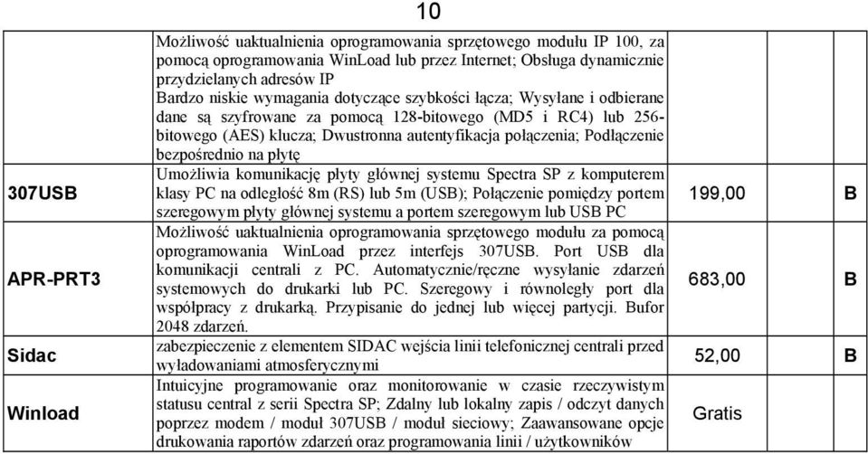 Podłączenie bezpośrednio na płytę Umożliwia komunikację płyty głównej systemu Spectra SP z komputerem klasy PC na odległość 8m (RS) lub 5m (USB); Połączenie pomiędzy portem szeregowym płyty głównej