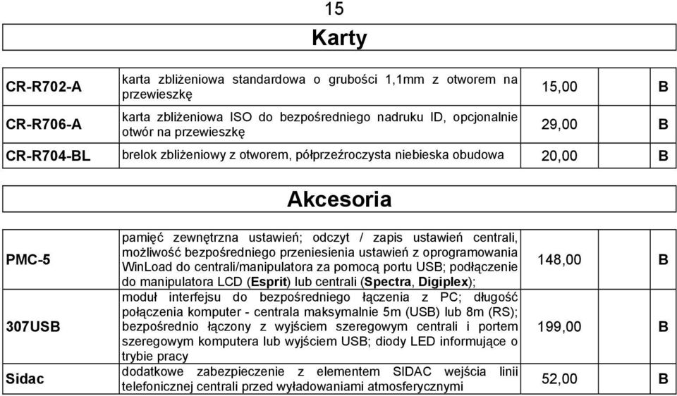 bezpośredniego przeniesienia ustawień z oprogramowania WinLoad do centrali/manipulatora za pomocą portu USB; podłączenie do manipulatora LCD (Esprit) lub centrali (Spectra, Digiplex); moduł