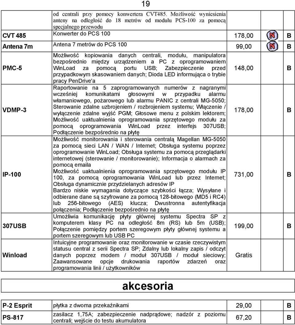 IP-100 307USB Winload Możliwość kopiowania danych centrali, modułu, manipulatora bezpośrednio między urządzeniem a PC z oprogramowaniem WinLoad za pomocą portu USB; Zabezpieczenie przed przypadkowym