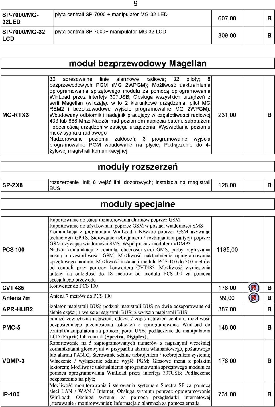 Obsługa wszystkich urządzeń z serii Magellan (wliczając w to 2 kierunkowe urządzenia: pilot MG REM2 i bezprzewodowe wyjście programowalne MG 2WPGM); Wbudowany odbiornik i nadajnik pracujący w