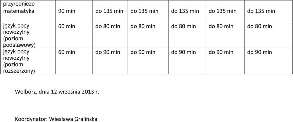 min do 80 min do 80 min do 80 min do 80 min do 80 min 60 min do 90 min do 90 min do 90