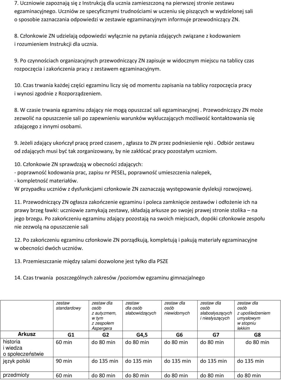 Członkowie ZN udzielają odpowiedzi wyłącznie na pytania zdających związane z kodowaniem i rozumieniem Instrukcji dla ucznia. 9.