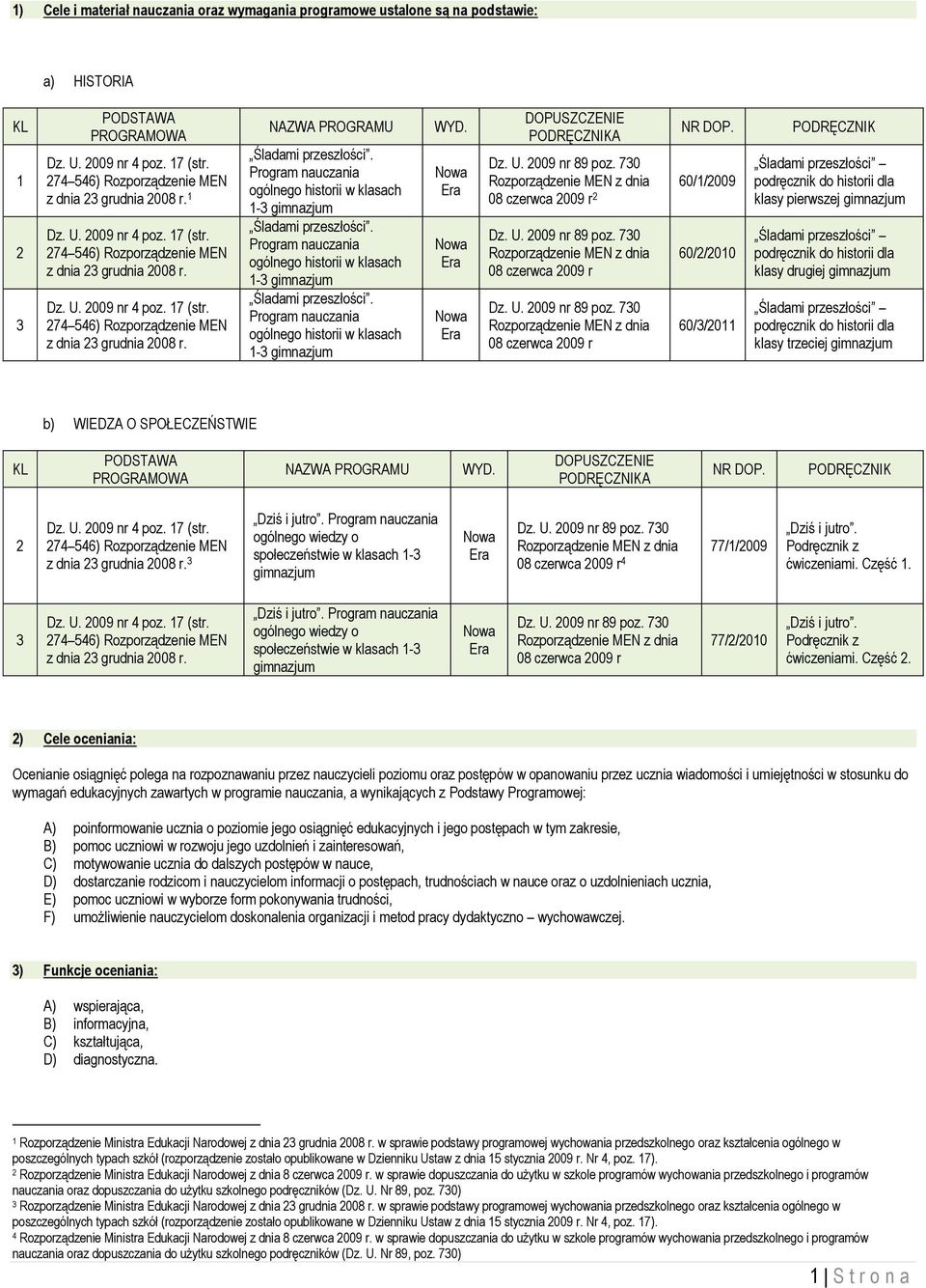 Program nauczania ogólnego historii w klasach 1- gimnazjum Śladami przeszłości. Program nauczania ogólnego historii w klasach 1- gimnazjum Śladami przeszłości.