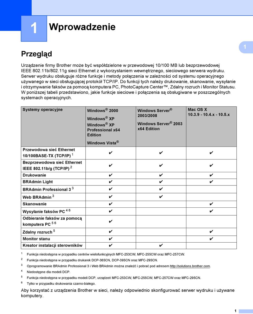 Serwer wydruku obsługuje różne funkcje i metody połączenia w zależności od systemu operacyjnego używanego w sieci obsługującej protokół TCP/IP.