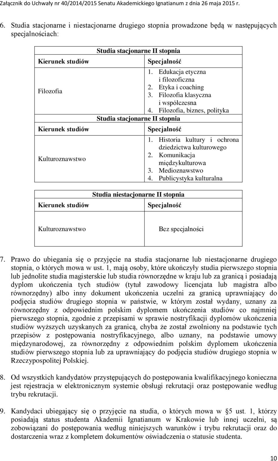 Filozofia, biznes, polityka Studia stacjonarne II stopnia Specjalność Studia niestacjonarne II stopnia 1. Historia kultury i ochrona dziedzictwa kulturowego 2. Komunikacja międzykulturowa 3.