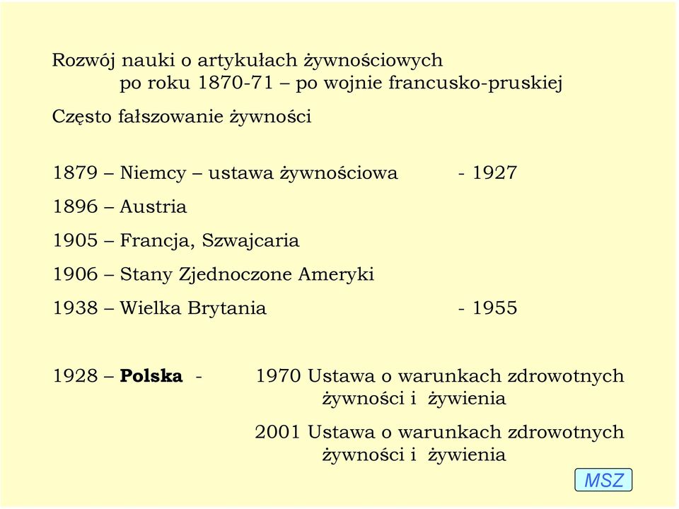 Szwajcaria 1906 Stany Zjednoczone Ameryki 1938 Wielka Brytania - 1955 1928 Polska - 1970