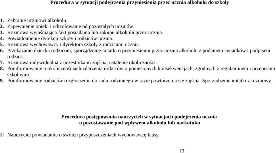 Przekazanie dziecka rodzicom, sporządzenie notatki o przyniesieniu przez ucznia alkoholu z podaniem swiadków i podpisem rodzica. 7. Rozmowa indywidualna z uczestnikami zajścia, ustalenie okoliczności.