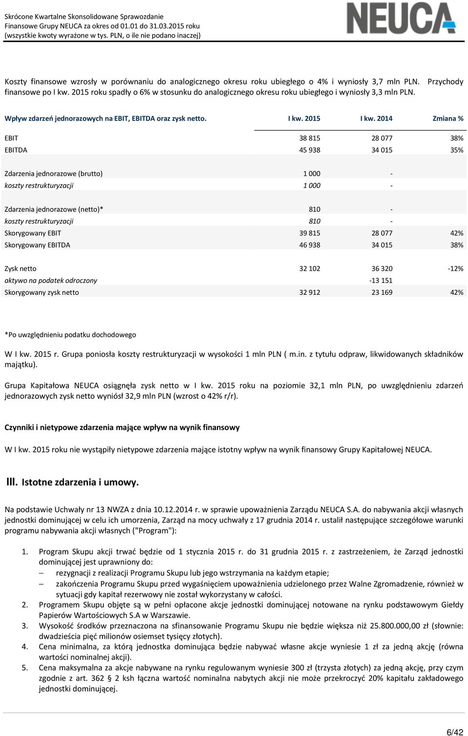 2014 Zmiana % EBIT 38 815 28 077 38% EBITDA 45 938 34 015 35% Zdarzenia jednorazowe (brutto) 1 000 - koszty restrukturyzacji 1 000 - Zdarzenia jednorazowe (netto)* 810 - koszty restrukturyzacji 810 -