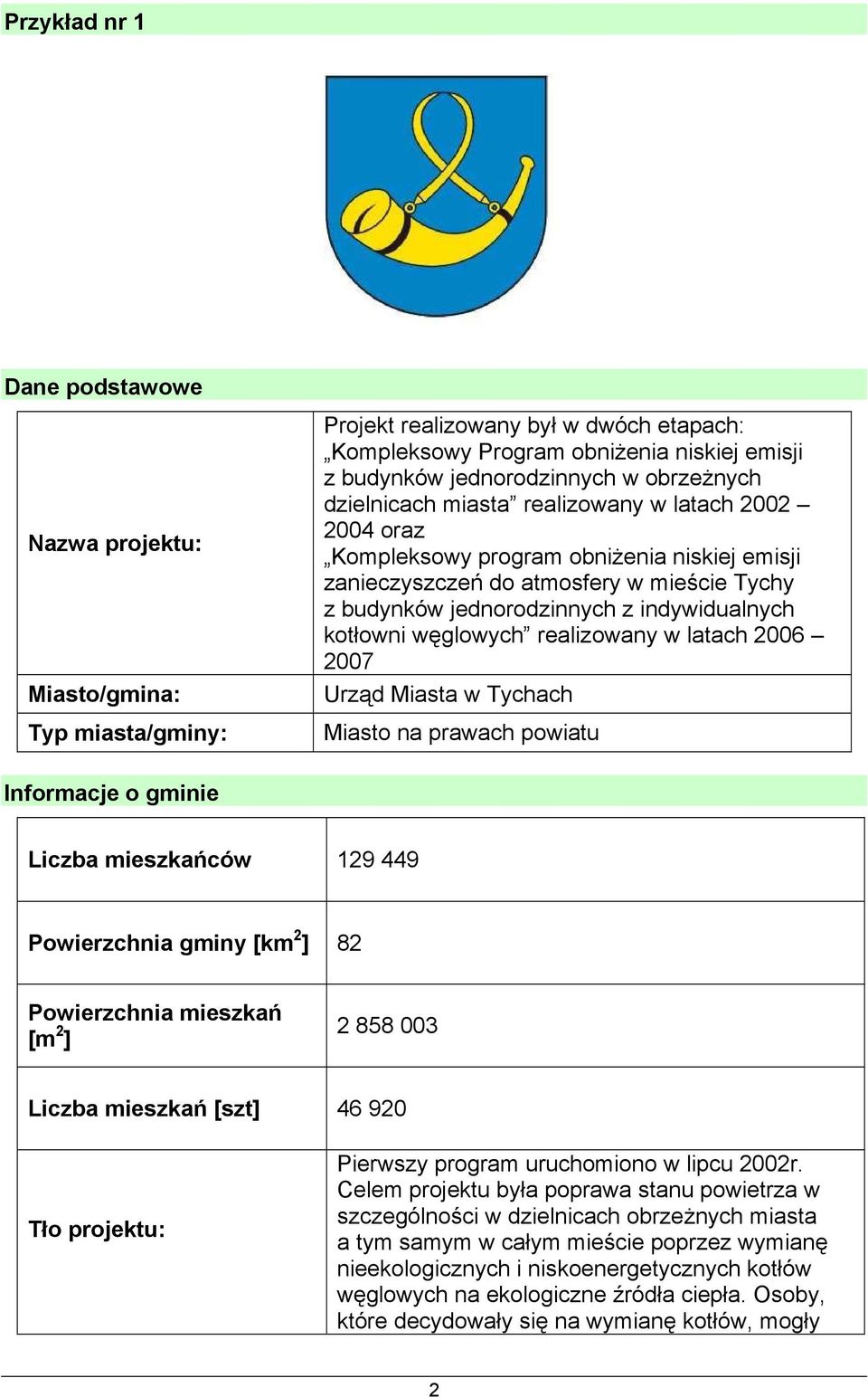 kotłowni węglowych realizowany w latach 2006 2007 Urząd Miasta w Tychach Miasto na prawach powiatu Informacje o gminie Liczba mieszkańców 129 449 Powierzchnia gminy [km 2 ] 82 Powierzchnia mieszkań