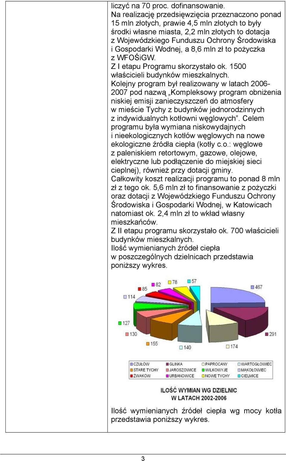 Gospodarki Wodnej, a 8,6 mln zł to pożyczka z WFOŚiGW. Z I etapu Programu skorzystało ok. 1500 właścicieli budynków mieszkalnych.