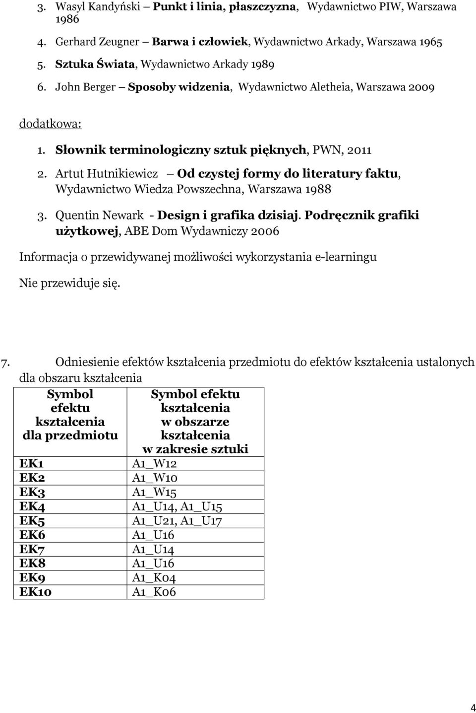 Artut Hutnikiewicz Od czystej formy do literatury faktu, Wydawnictwo Wiedza Powszechna, Warszawa 1988 3. Quentin Newark - Design i grafika dzisiaj.