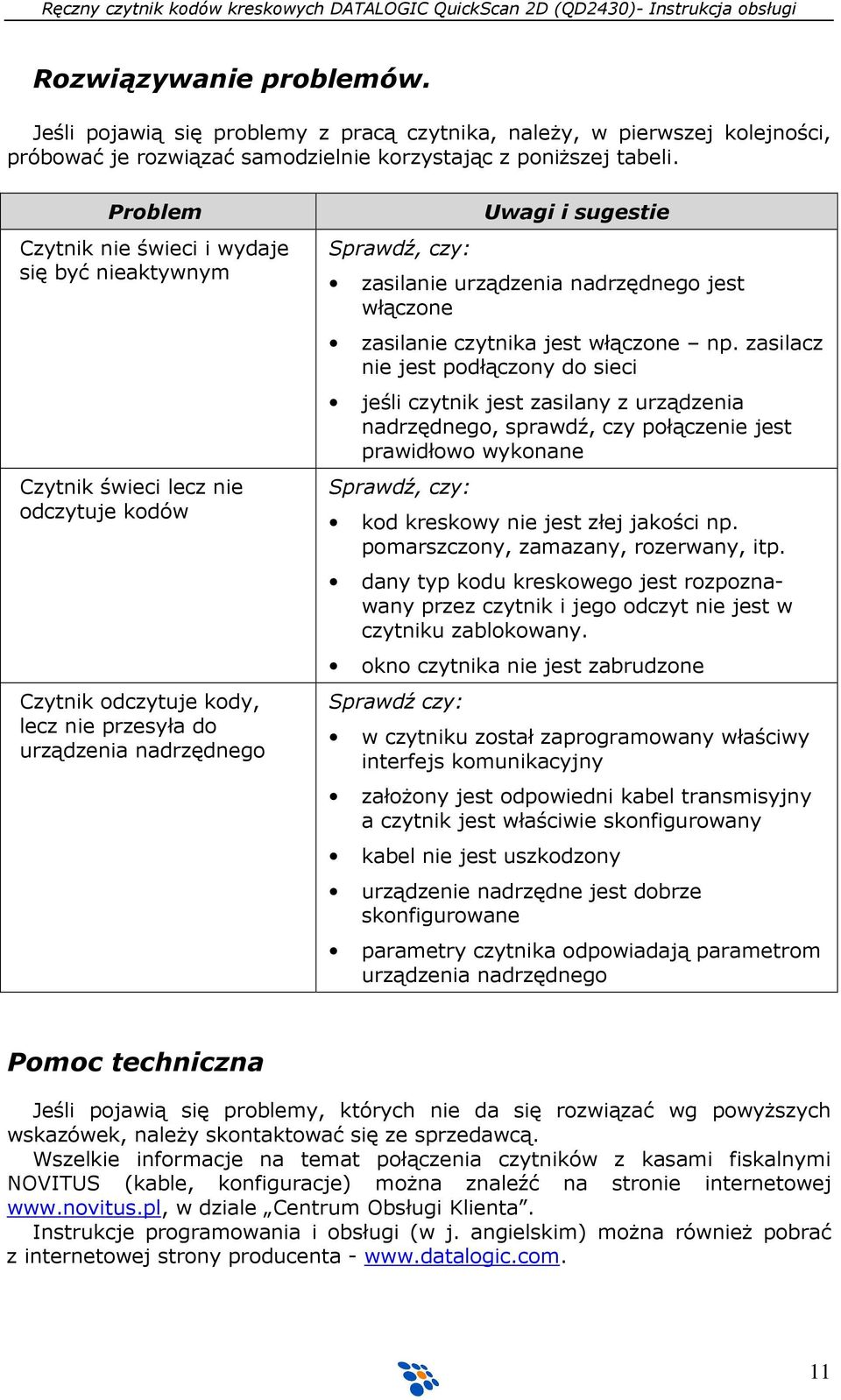 zasilanie urządzenia nadrzędnego jest włączone zasilanie czytnika jest włączone np.