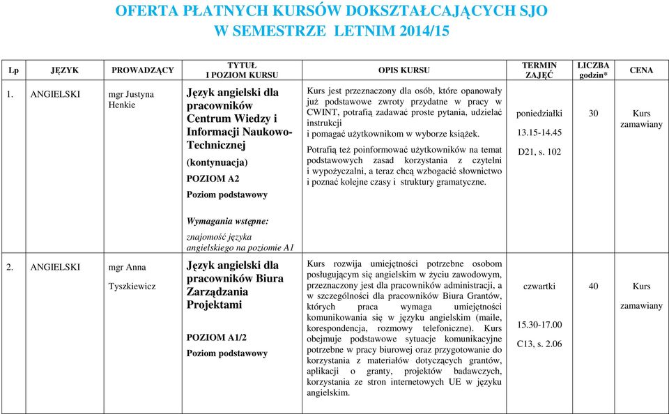 zwroty przydatne w pracy w CWINT, potrafią zadawać proste pytania, udzielać instrukcji i pomagać użytkownikom w wyborze książek.