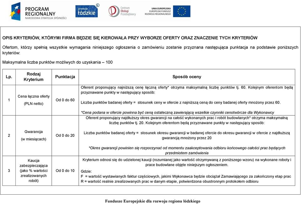 Rodzaj Kryterium Punktacja Sposób oceny 1 Cena łączna oferty (PLN netto) Od 0 do 60 