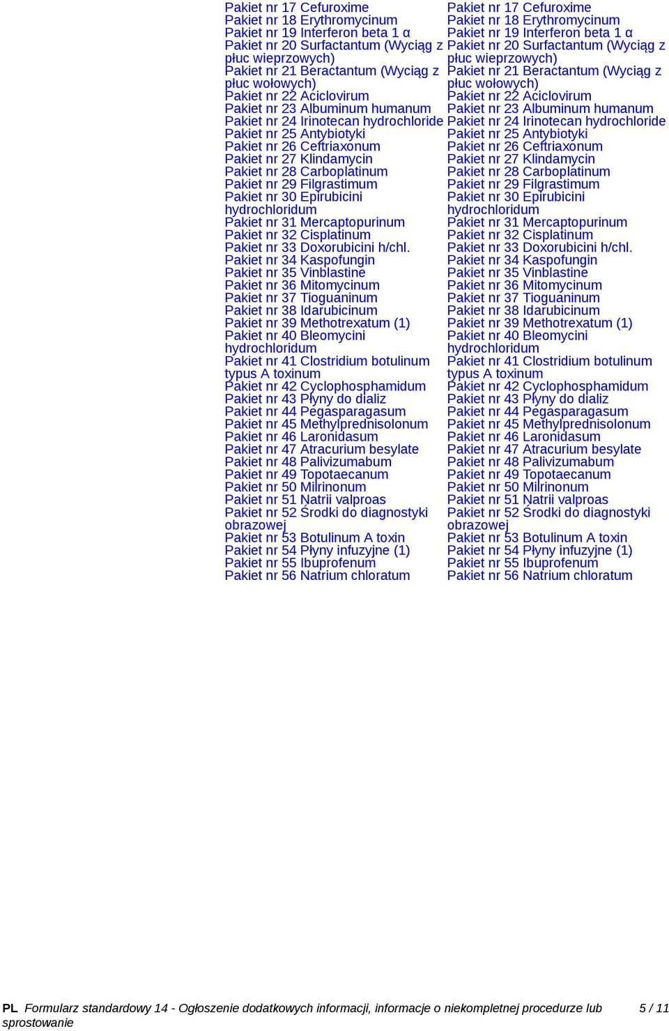 Aciclovirum Pakiet nr 22 Aciclovirum Pakiet nr 23 Albuminum humanum Pakiet nr 23 Albuminum humanum Pakiet nr 24 Irinotecan hydrochloride Pakiet nr 24 Irinotecan hydrochloride Pakiet nr 25 Antybiotyki