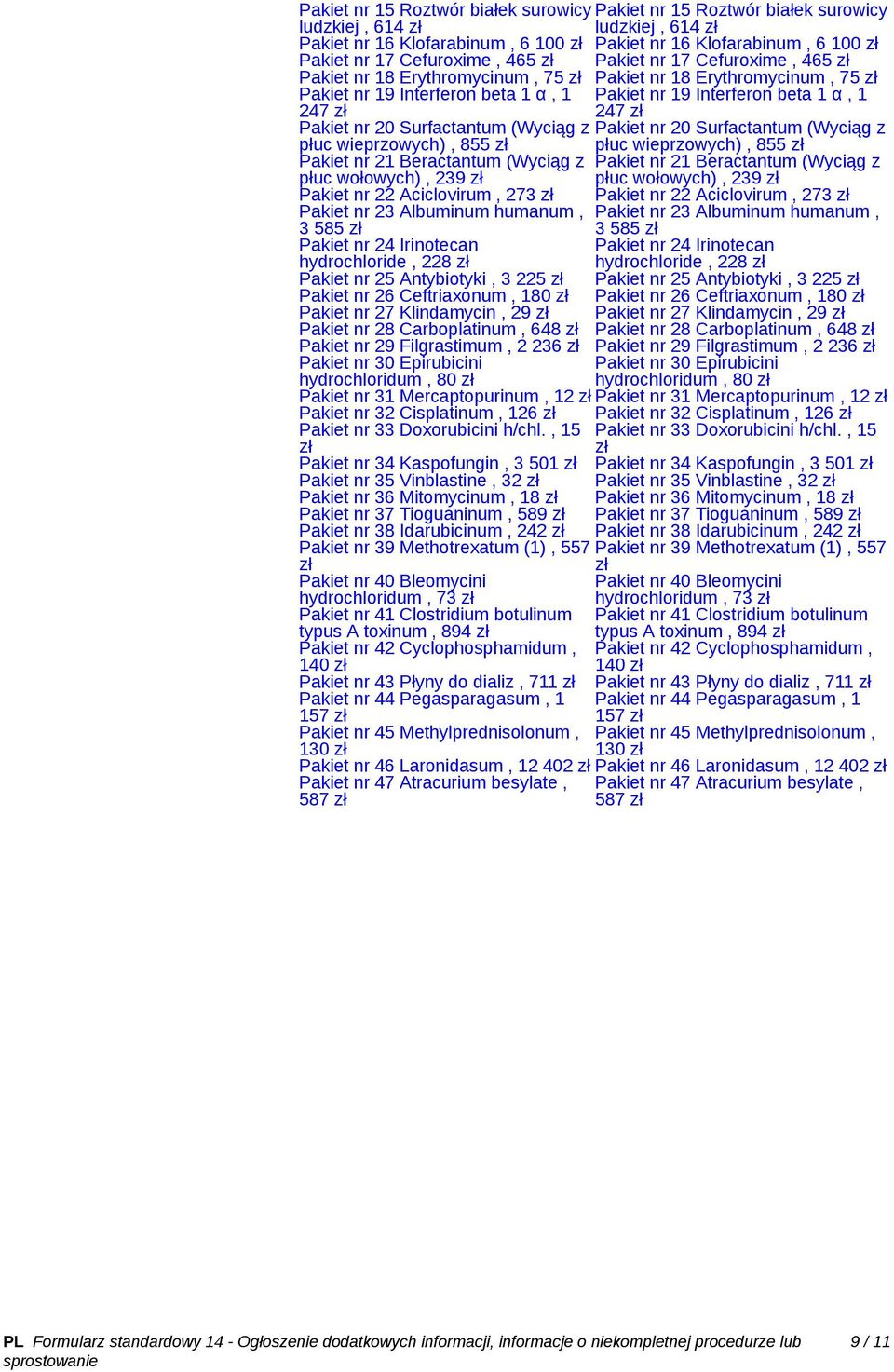 hydrochloride, 228 Pakiet nr 25 Antybiotyki, 3 225 Pakiet nr 26 Ceftriaxonum, 180 Pakiet nr 27 Klindamycin, 29 Pakiet nr 28 Carboplatinum, 648 Pakiet nr 29 Filgrastimum, 2 236 Pakiet nr 30