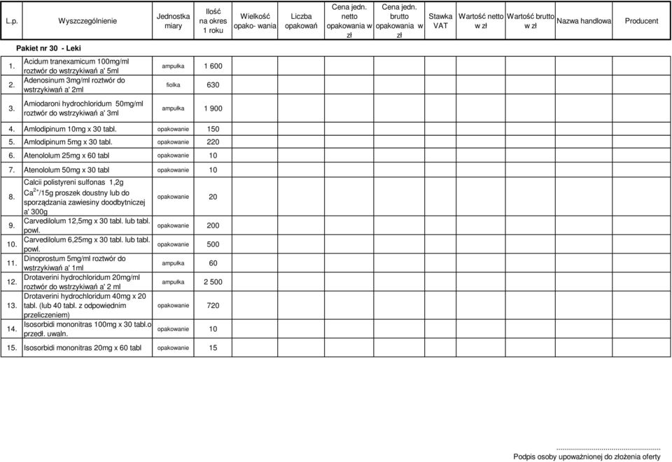 Atenololum 50mg x 30 tabl opakowanie 10 8. 9. 10. 1 1 1 14.