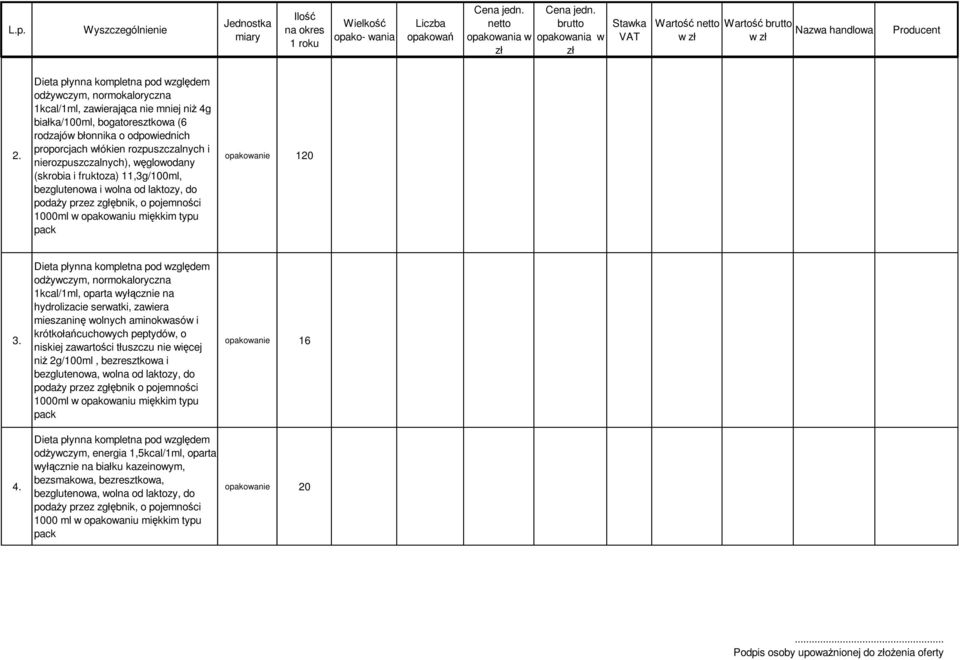 opakowanie 120 4.