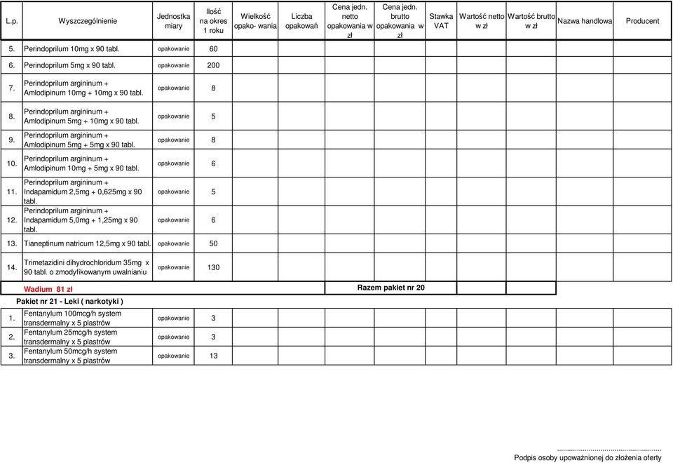Perindoprilum argininum + Indapamidum 5,0mg + 1,25mg x 90 tabl. opakowanie 5 opakowanie 8 opakowanie 6 opakowanie 5 opakowanie 6 1 Tianeptinum natricum 12,5mg x 90 tabl. opakowanie 50 14.
