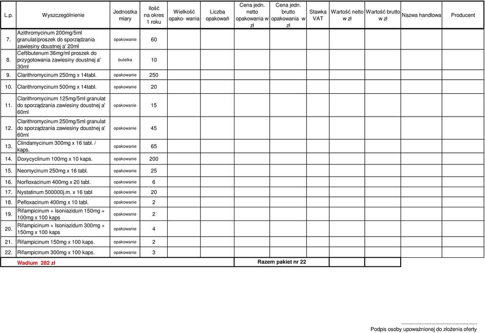 opakowanie 20 1 Clarithromycinum 125mg/5ml granulat do sporządzania zawiesiny doustnej a' 60ml opakowanie 15 1 1 Clarithromycinum 250mg/5ml granulat do sporządzania zawiesiny doustnej a' 60ml