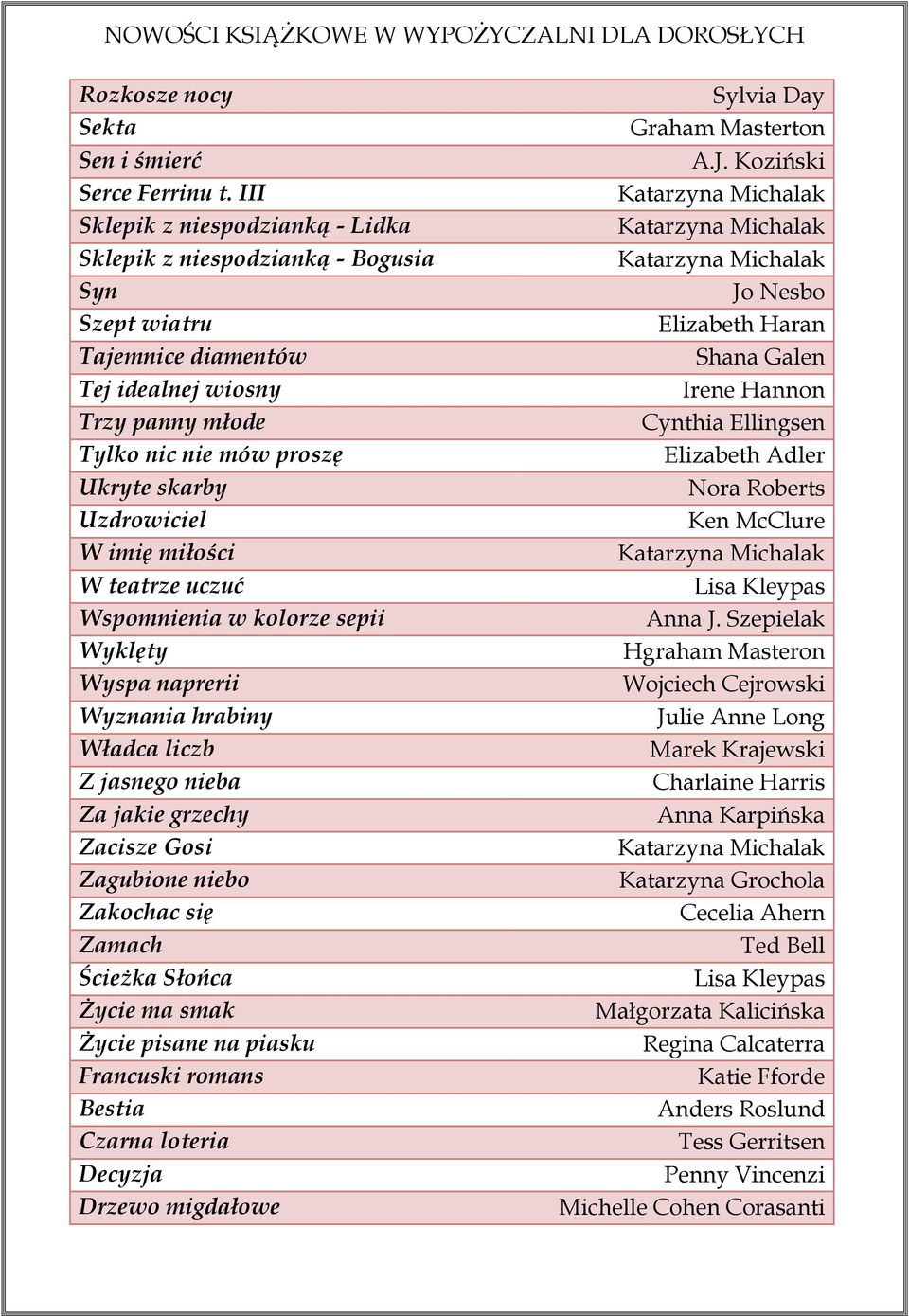 imię miłości W teatrze uczuć Wspomnienia w kolorze sepii Wyklęty Wyspa naprerii Wyznania hrabiny Władca liczb Z jasnego nieba Za jakie grzechy Zacisze Gosi Zagubione niebo Zakochac się Zamach ŚcieŜka
