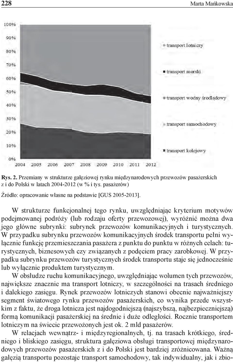 W strukturze funkcjonalnej tego rynku, uwzględniając kryterium motywów podejmowanej podróży (lub rodzaju oferty przewozowej), wyróżnić można dwa jego główne subrynki: subrynek przewozów
