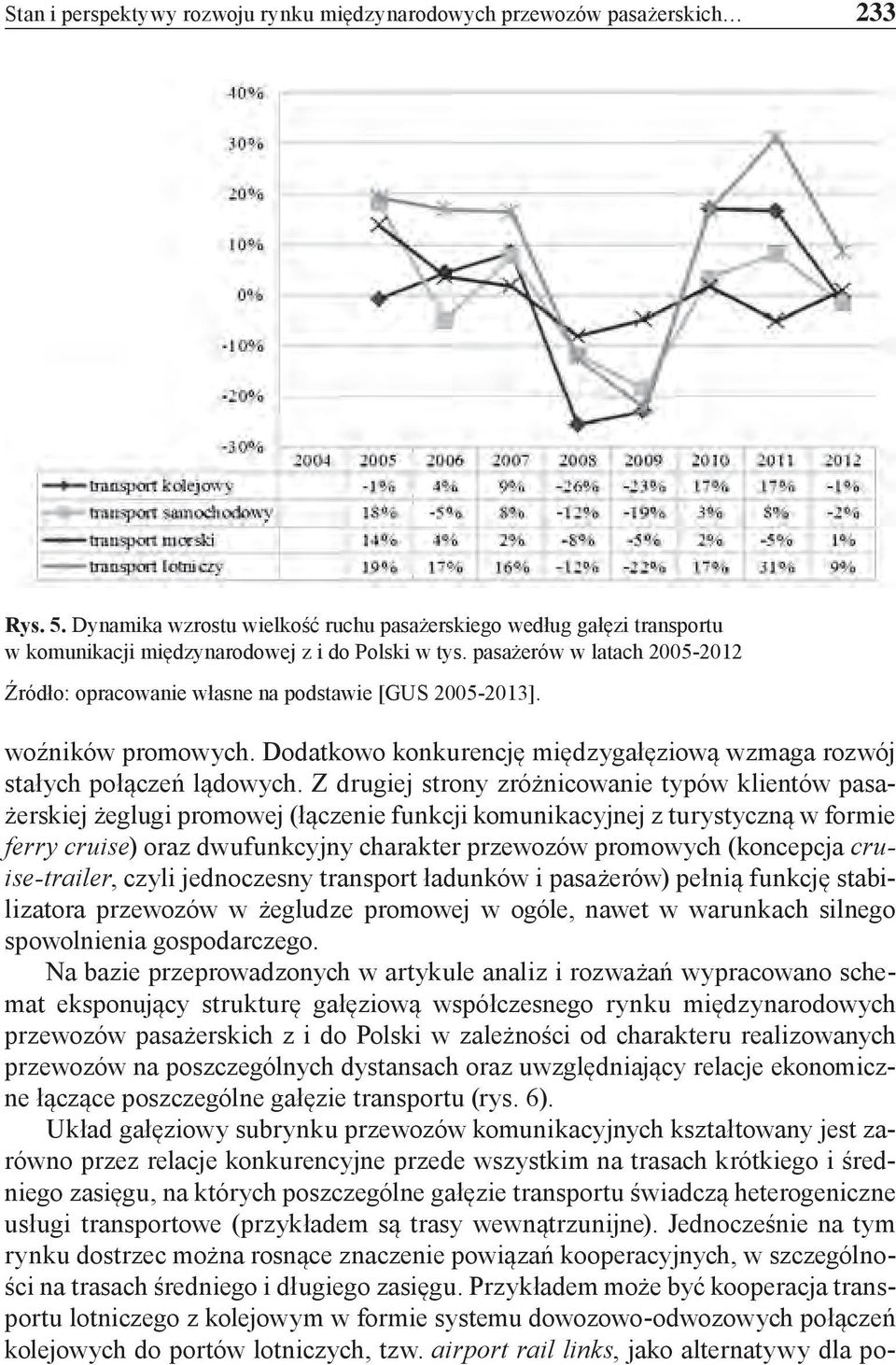 pasażerów w latach 2005-2012 Źródło: opracowanie własne na podstawie [GUS 2005-2013]. woźników promowych. Dodatkowo konkurencję międzygałęziową wzmaga rozwój stałych połączeń lądowych.