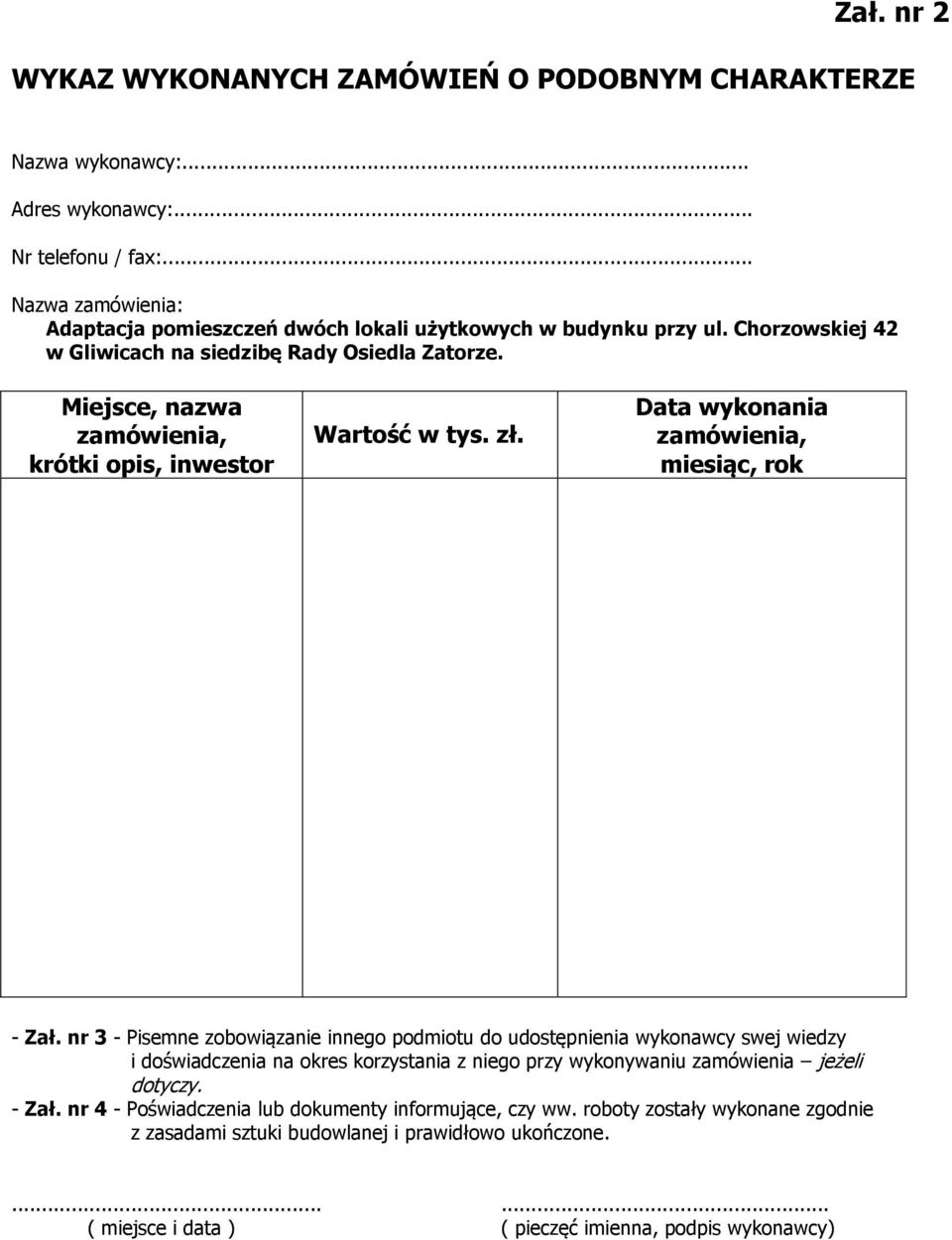 Miejsce, nazwa zamówienia, krótki opis, inwestor Wartość w tys. zł. Data wykonania zamówienia, miesiąc, rok - Zał.