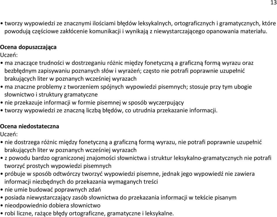 brakujących liter w poznanych wcześniej wyrazach ma znaczne problemy z tworzeniem spójnych wypowiedzi pisemnych; stosuje przy tym ubogie słownictwo i struktury gramatyczne nie przekazuje informacji w