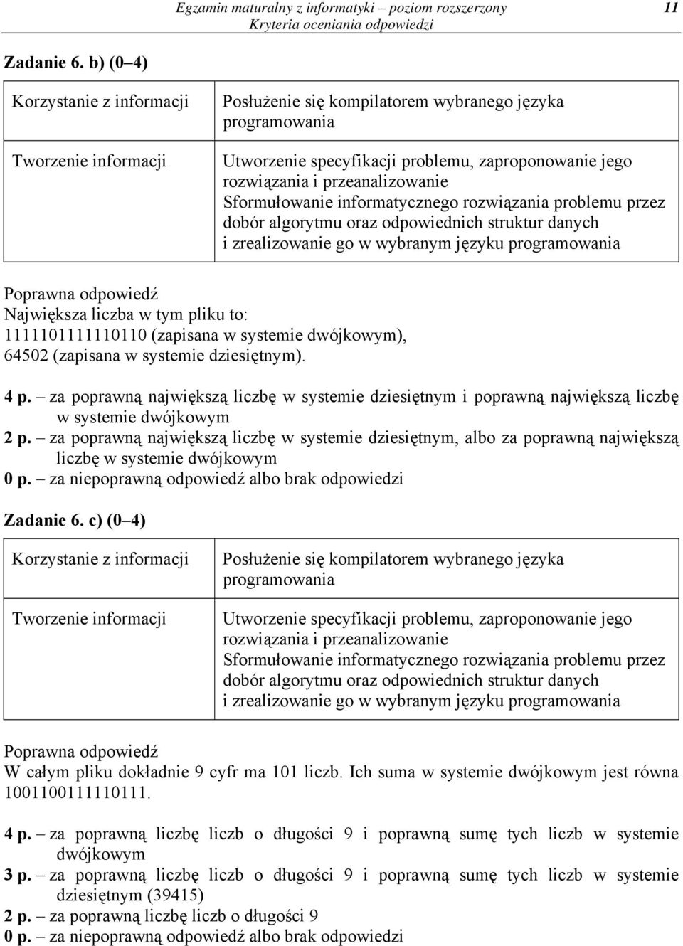 problemu przez dobór algorytmu oraz odpowiednich struktur danych i zrealizowanie go w wybranym języku programowania Największa liczba w tym pliku to: 1111101111110110 (zapisana w systemie dwójkowym),