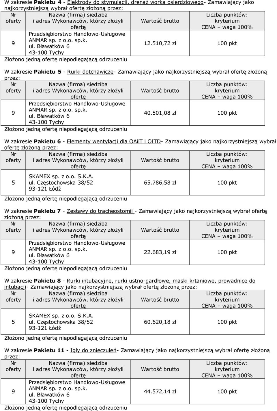 01,08 zł 100 pkt Złożono jedną niepodlegającą odrzuceniu W zakresie Pakietu 6 - Elementy wentylacji dla OAilT i OITD- Zamawiający jako najkorzystniejszą wybrał złożoną 3-121 Łódź Złożono jedną