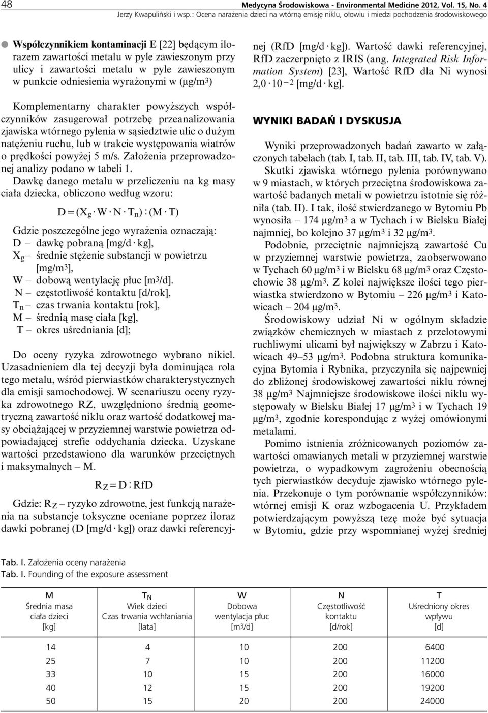 charakter powy szych wspó czynników zasugerowa potrzeb przeanalizowania zjawiska wtórnego pylenia w sàsiedztwie ulic o du ym nat eniu ruchu, lub w trakcie wyst powania wiatrów opr dkoêci powy ej 5
