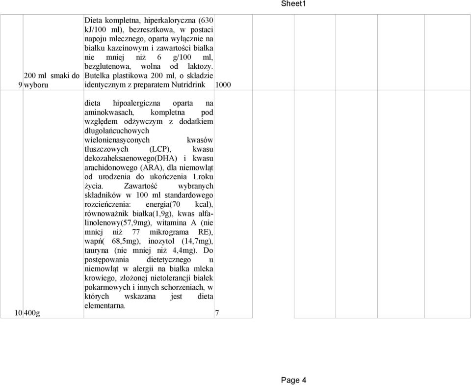 200 ml smaki do Butelka plastikowa 200 ml, o składzie 9 wyboru identycznym z preparatem Nutridrink 1000 dieta hipoalergiczna oparta na aminokwasach, kompletna pod względem odżywczym z dodatkiem