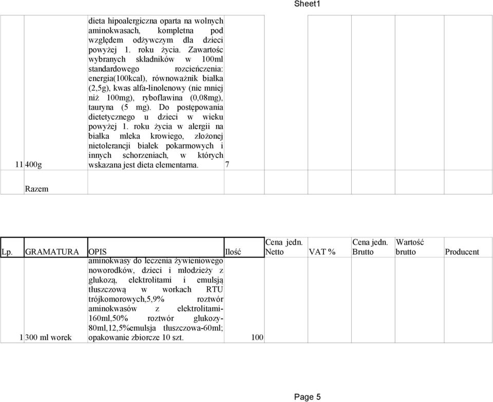 Do postępowania dietetycznego u dzieci w wieku powyżej 1.