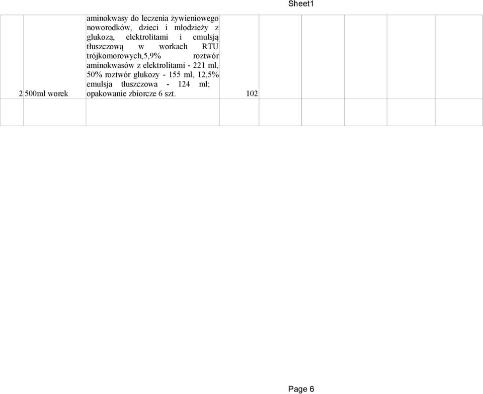 aminokwasów z elektrolitami - 221 ml, 50% roztwór glukozy - 155 ml, 12,5%