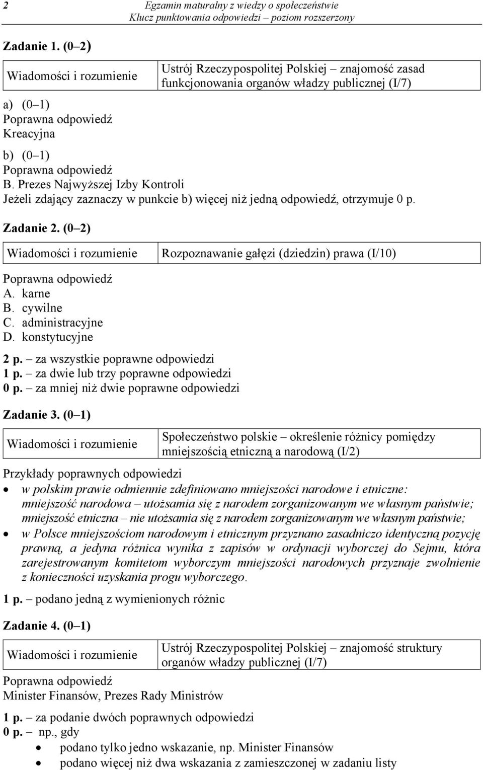 administracyjne D. konstytucyjne 2 p. za wszystkie poprawne odpowiedzi 1 p. za dwie lub trzy poprawne odpowiedzi 0 p. za mniej niż dwie poprawne odpowiedzi Zadanie 3.