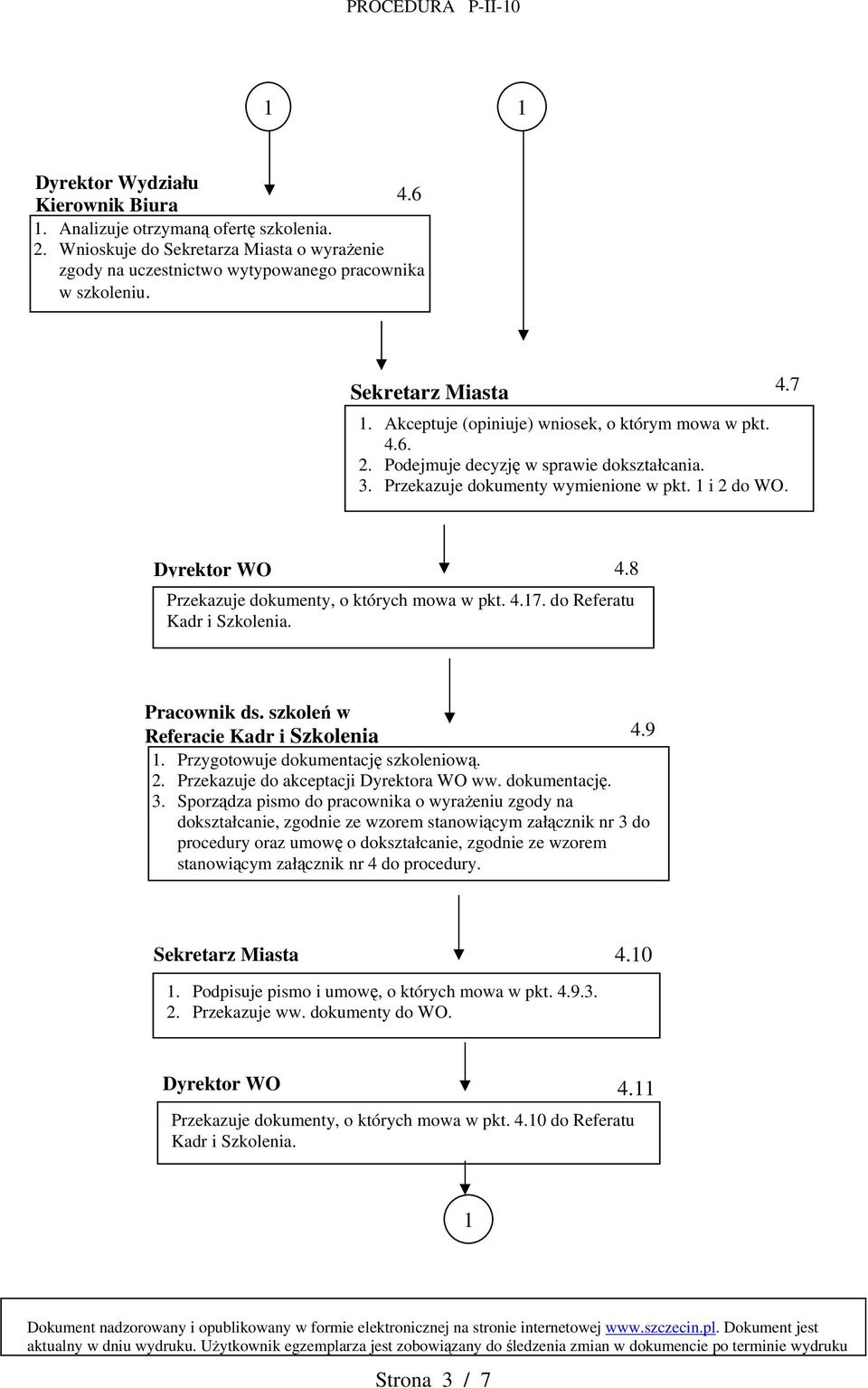 4.7. do Referatu Kadr i Szkolenia. 4.8 Pracownik ds. szkoleń w Referacie Kadr i Szkolenia 4.9. Przygotowuje dokumentację szkoleniową. 2. Przekazuje do akceptacji Dyrektora WO ww. dokumentację. 3.
