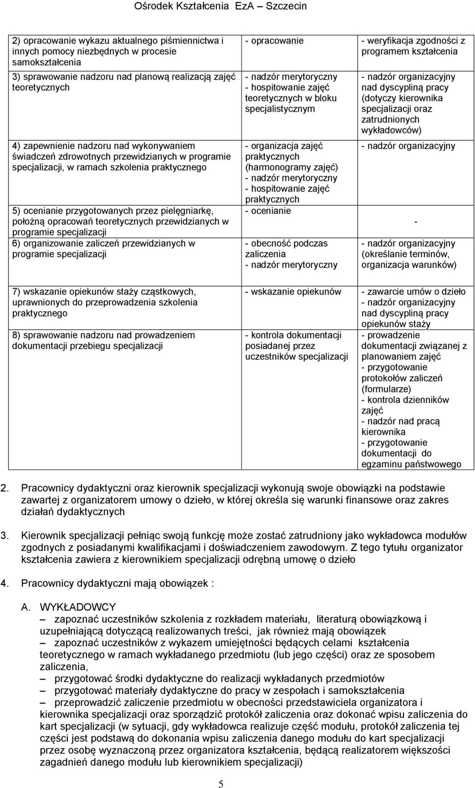 przewidzianych w programie specjalizacji 6) organizowanie zaliczeń przewidzianych w programie specjalizacji 7) wskazanie opiekunów staży cząstkowych, uprawnionych do przeprowadzenia szkolenia