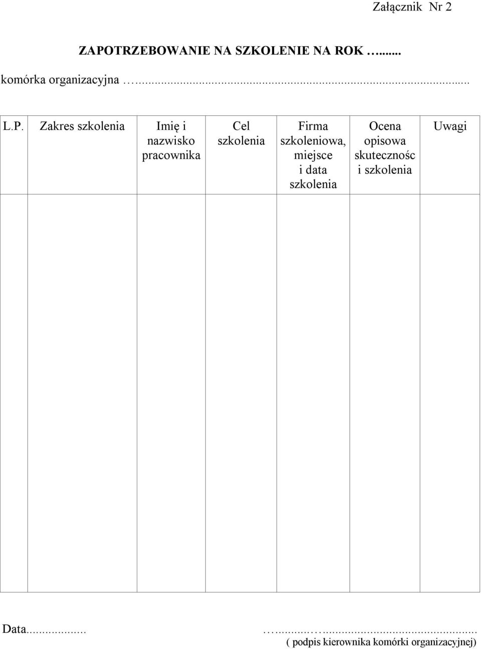 Zakres szkolenia Imię i nazwisko pracownika Cel szkolenia Firma