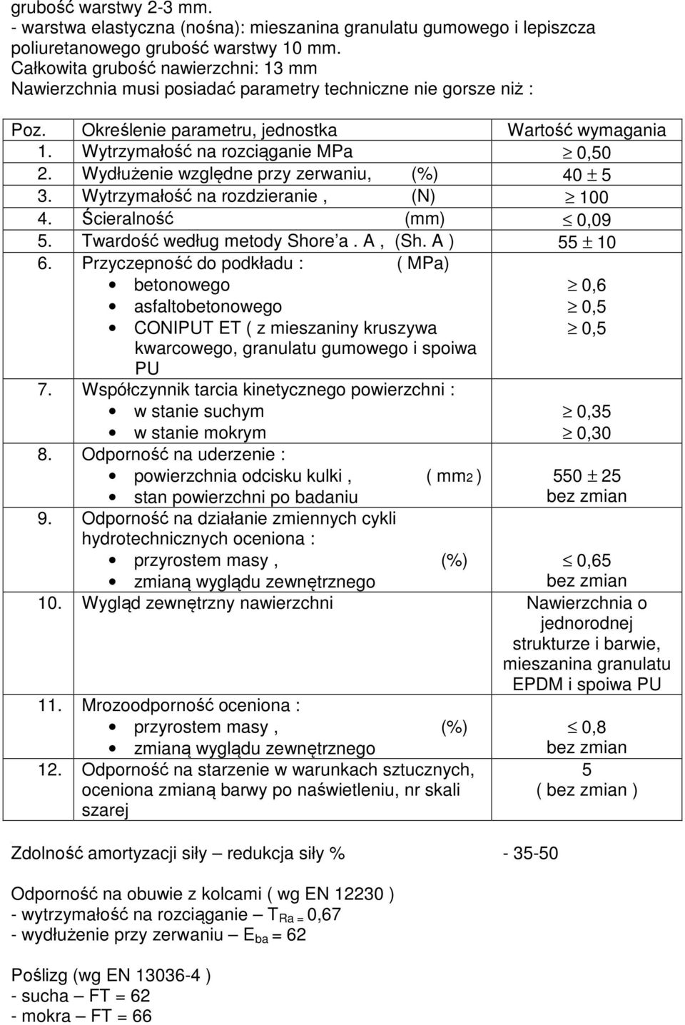 Wydłużenie względne przy zerwaniu, (%) 40 ± 5 3. Wytrzymałość na rozdzieranie, (N) 100 4. Ścieralność (mm) 0,09 5. Twardość według metody Shore a. A, (Sh. A ) 55 ± 10 6.