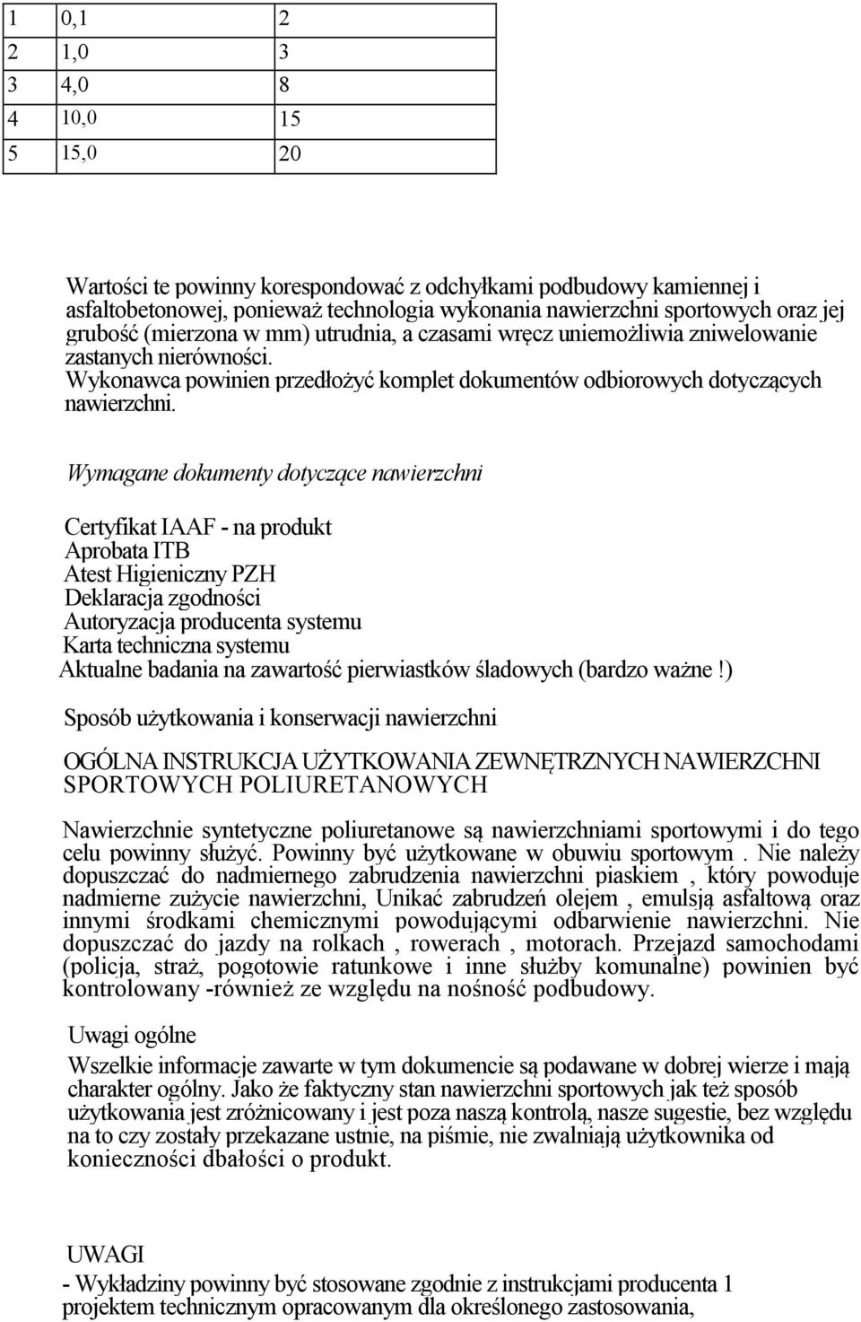 Wymagane dokumenty dotyczące nawierzchni Certyfikat IAAF - na produkt Aprobata ITB Atest Higieniczny PZH Deklaracja zgodności Autoryzacja producenta systemu Karta techniczna systemu Aktualne badania