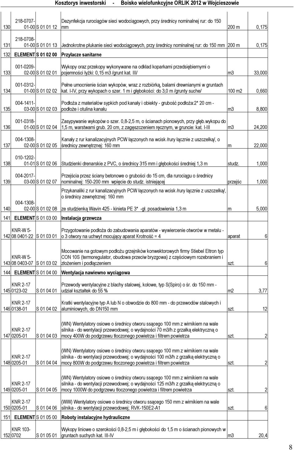 Arkos Biuro Projektowe Pdf Free Download