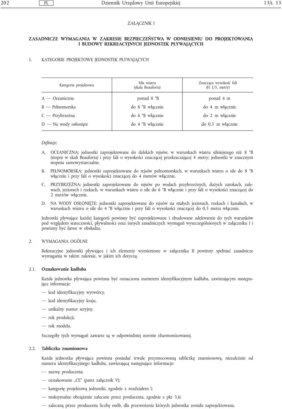 m włącznie C Przybrzeżna do 6 B włącznie do 2 m włącznie D Na wody osłonięte do 4 B włącznie do 0,5 m włącznie Definicje: A.