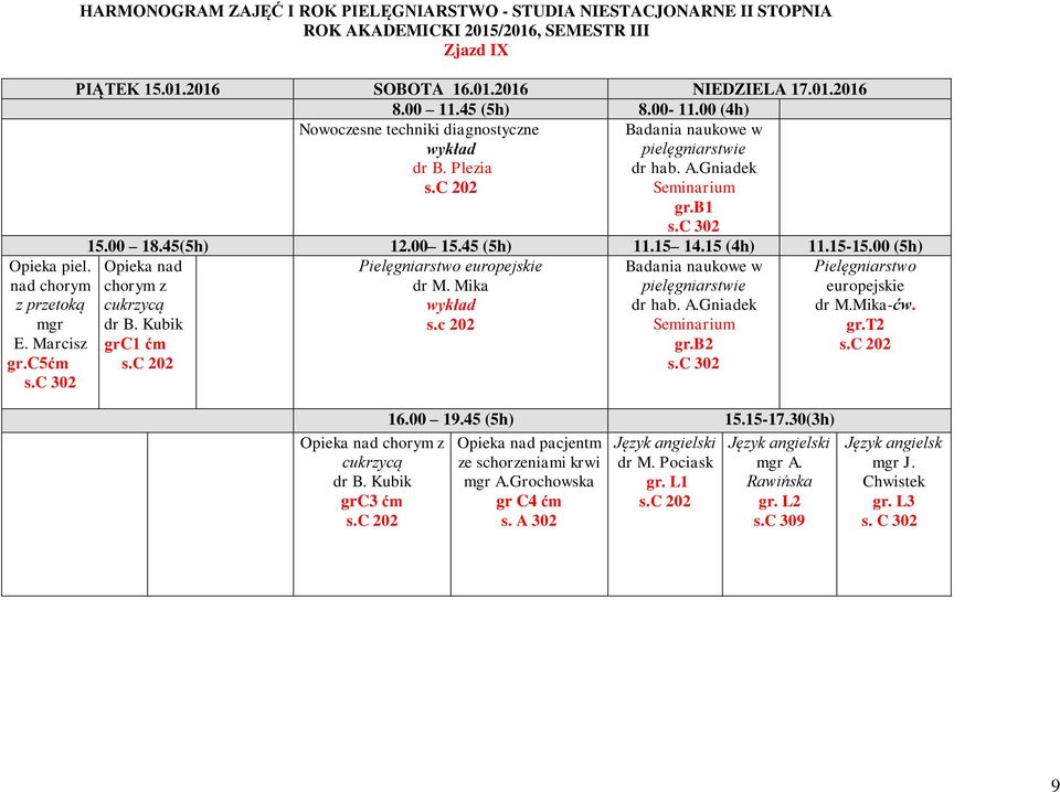 45(5h) 12.00 15.45 (5h) 11.15 14.15 (4h) 11.15-15.00 (5h) dr M. Mika -ćw. Kubik s.c 202 gr.t2 grc1 gr.b2 16.00 19.45 (5h) 15.15-17.