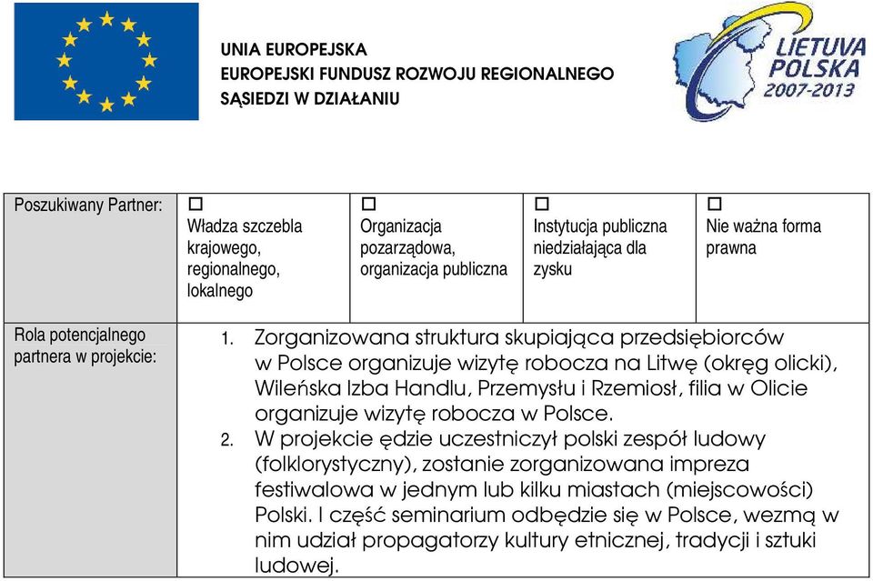 Zorganizowana struktura skupiająca przedsiębiorców w Polsce organizuje wizytę robocza na Litwę (okręg olicki), Wileńska Izba Handlu, Przemysłu i Rzemiosł, filia w Olicie